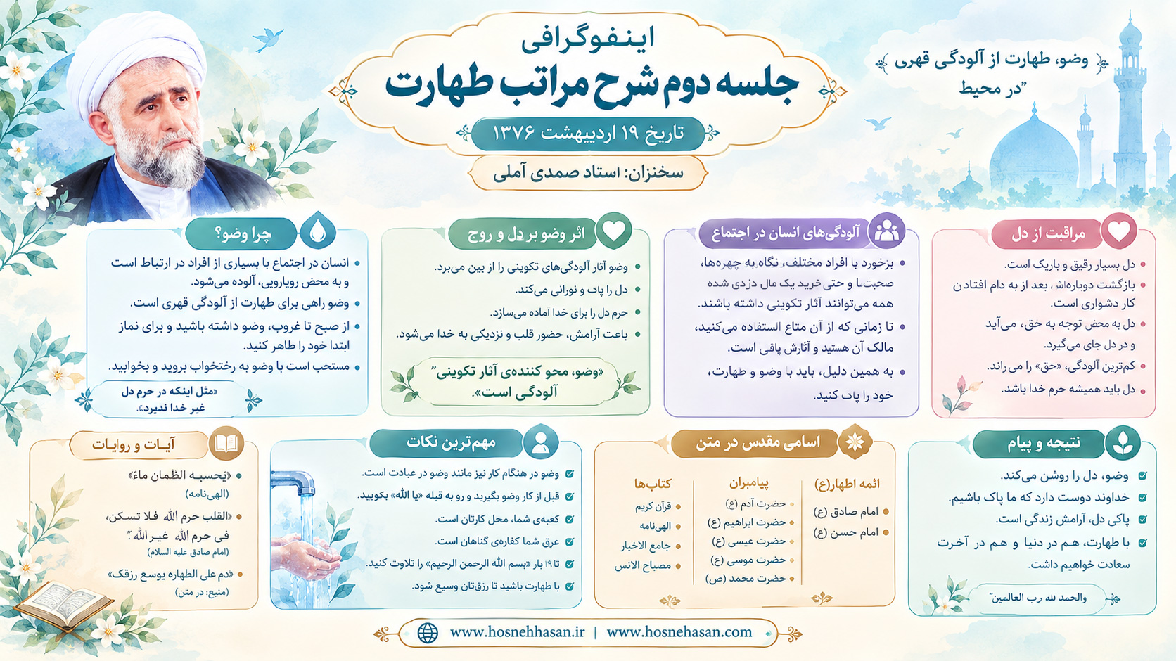 اینفوگرافی-جلسه-دوم-طهارت