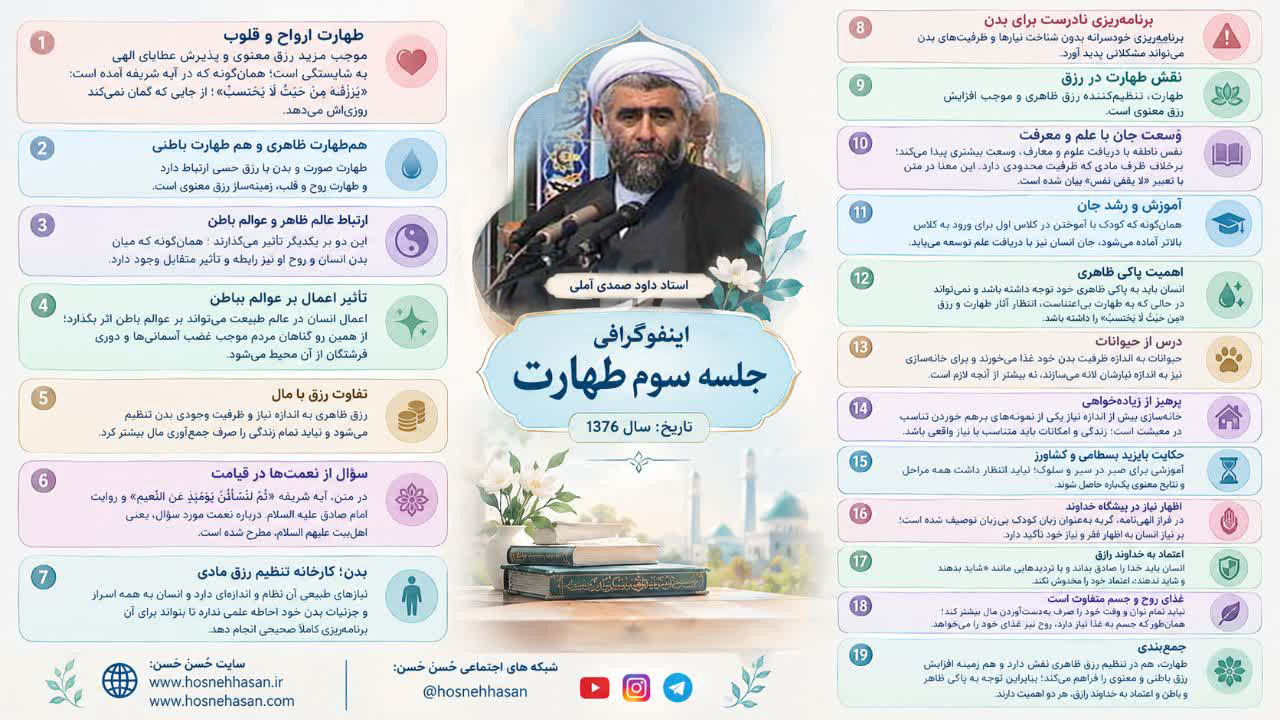 اینفوگرافی-جلسه-سوم-طهارت